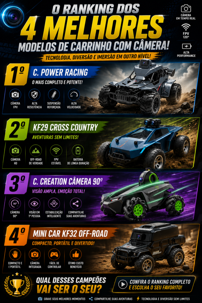 C. Power Racing, KF29 Cross Country, Mini Car KF32 Off-Road e C. Creation Câmera 90º.